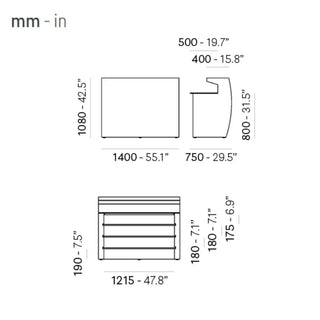 Pedrali Igloo polyethylene bar counter