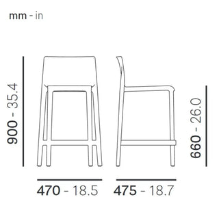Pedrali Volt polypropylene stool