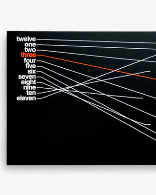 Progetti TimeLine clock - Buy now on ShopDecor - Discover the best products by PROGETTI design